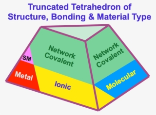 Tt 1 - Parallel #8722096
