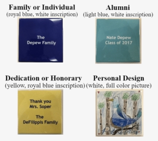 Four-tile Form - National Cholesterol Education Program #8722499