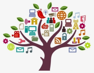 Digital Resources - We Organise Ourselves Clipart #8723298