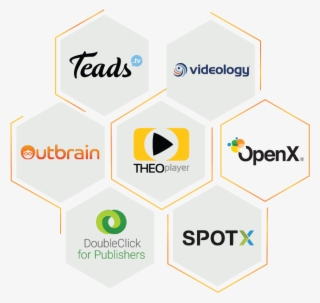 Monetize Your Content On Mobile Screen - Honeycomb Symbol #8725799