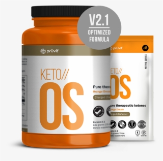 Life Is Meant To Be Lived & Enjoyed Our Bodies Were - Keto Os Supplement #8725800