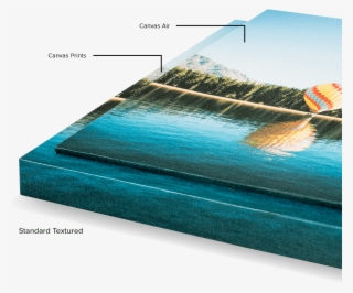 Choose From Two Different Materials For Your Canvas - Book #8725957