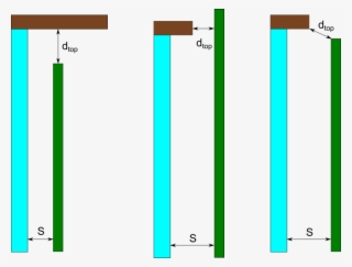 Three Cases For The Dtop Calculation For An Indoor/outdoor - Electric Blue #8726049