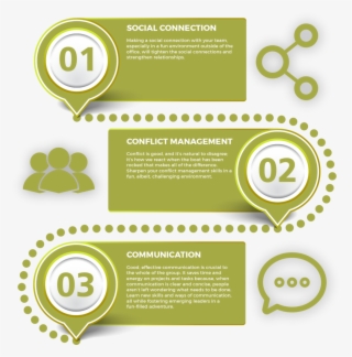 Strengthen Team Dynamics At Treerunner Adventure - Soul Bowl Clinton Ny #8727003