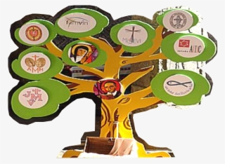 Ramas De La Familia Vicenciana - Cartoon #8727687