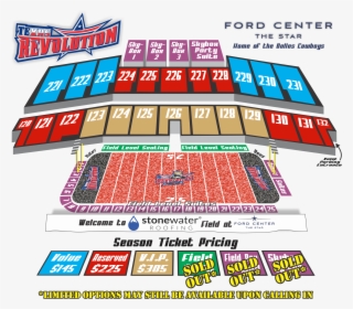 Due To Cancellations Or Other Circumstances, Some Field - Event #8728729