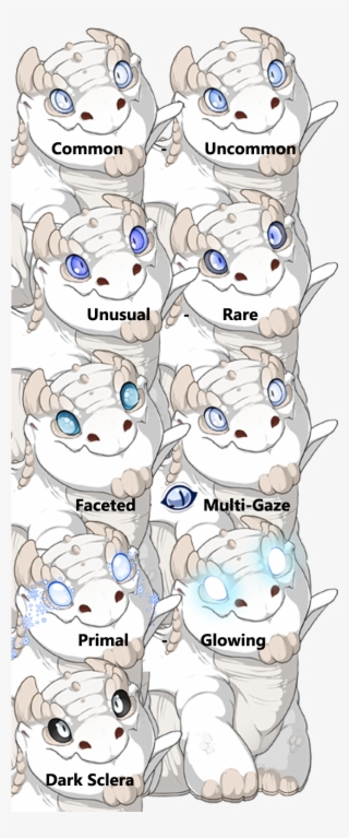 R2ydjsn - Flight Rising Eye Types #8728733