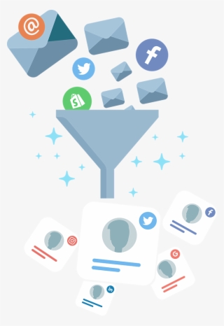 Know - Delight - Engage - Measure - Graphic Design #8730364