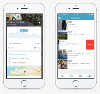 Periscope Will Soon Support Drones - ศูนย์ ความ ปลอดภัย Iphone #8731341