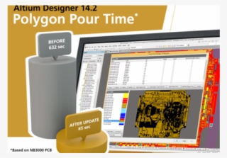 Altium Designer - Online Advertising #8731694