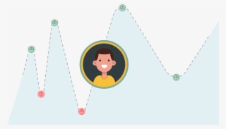 The Rollercoaster Of Customer Emotions - Cartoon #8732909