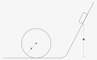 File - Rollercoaster - Svg - Circle #8732953