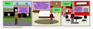 Motherboard - Cartoon #8736436