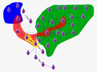 The Squiggle Is Intentionally An Open, Inclusive Network, - Graphic Design #8738912