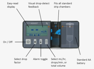 Home - Dripassist Price #8738957