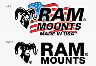 Ram Logo Wordmark - Ram Mounts #8740486