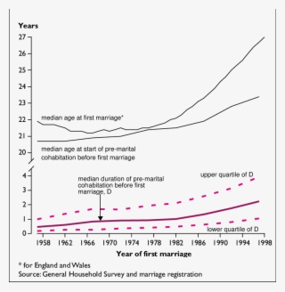 Transparent Cohabitation - Diagram #8744619