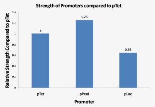 Nymu 2009 08 25 - Diagram #8746838