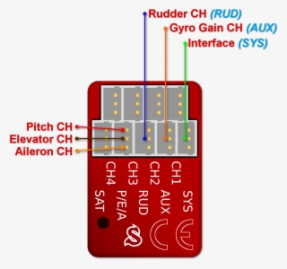 File - Mpwm - Mobile Phone #8748840