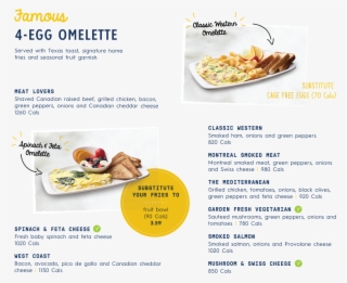Famous 4-egg Omelette - Dish #8748986
