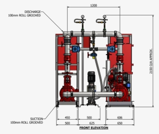Dual Diesel/electric Fire Hydrant Booster Pump Front - Fire Hydrant Booster Cad #8749642