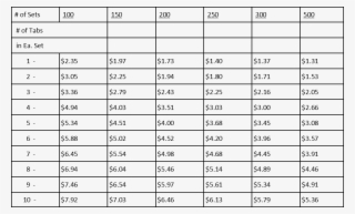 Poly Divider Sets Price Grid - School Is Overrated #8750698