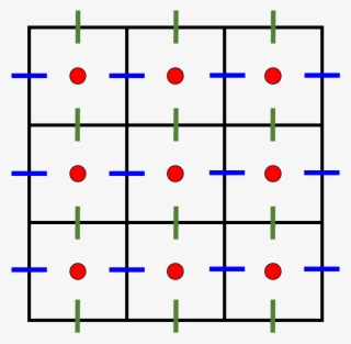 Arakawa C Grid - Staggered Grid #8750947