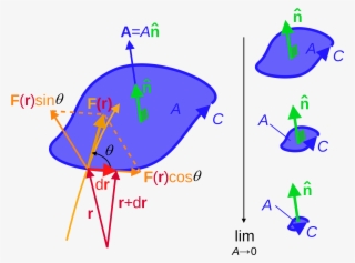 Open - Curl F #8751794