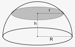 Finding R - Hemisphere Geometry #8752028