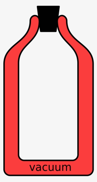 Vacuum Dewar Flask Red - Thermos Flask Diagram #8753547