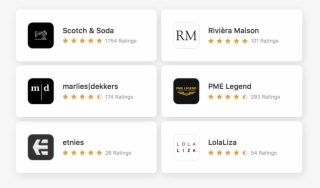 Go After A 5-star Rating #8755517 Go After A 5-star Rating #8755517