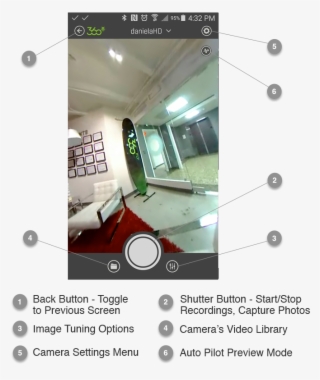 Camera Home Screen Options - Android Video Camera Library #8757885