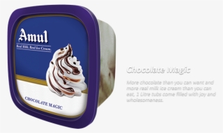 About Amul Ice Cream - Amul Ice Cream Sundae #8758034