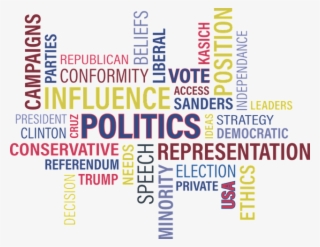 How To Vote Abroad - Politics Political Science #8758804