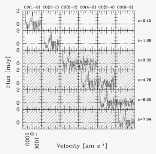 Diagnostic For Line Identification For Two Of The Most - Diagram #8758888