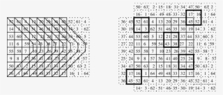Continuous Properties Of Franklin Squares - 10 Sınıf Almanca Çalışma Kitabı Cevapları Sayfa 40 #8759486