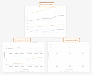 You Can Separate A Chart Into A Maximum Of 12 Smaller - Diagram #8761637