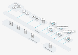 Benefits - Number #8761801