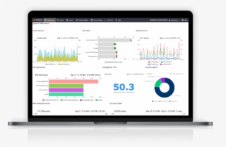 More Monitoring, More Collaboration, Better Insight - Operating System #8761835