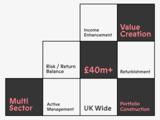Boundary-blocks - Parallel #8762009
