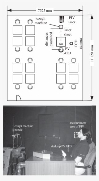 White Dot In Front Of The Manikin's Face - Diagram #8765729