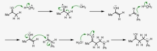 Mannich Reaction Mechanism #8767898
