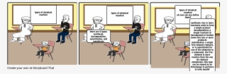 Types Of Chemical Reactions - Cartoon Of A Substitution Reaction #8768249