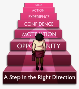 Another Step In The Right Direction #8768786