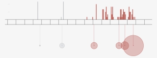 Missile Launches - Diagram #8769332