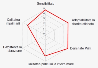 Ribon Ceara Negru 40x300m 1 Inch Out - Diagram #8770762
