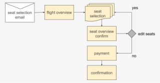 Copy Of Untitled Drawing - Symmetry #8771340