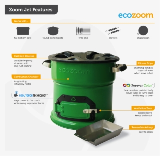Zoom Jet 28cm Features #8777833