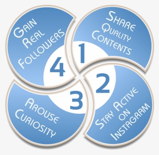 1- Share Quality Contents - Colgate Toothpaste #8778110