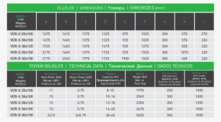 Technicial Features - Number #8781373